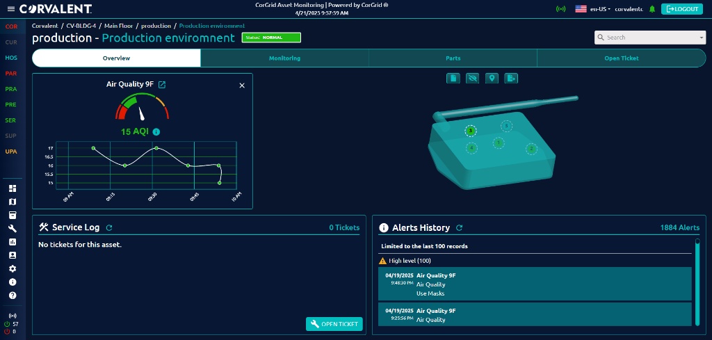 CorGrid Building Dashboard